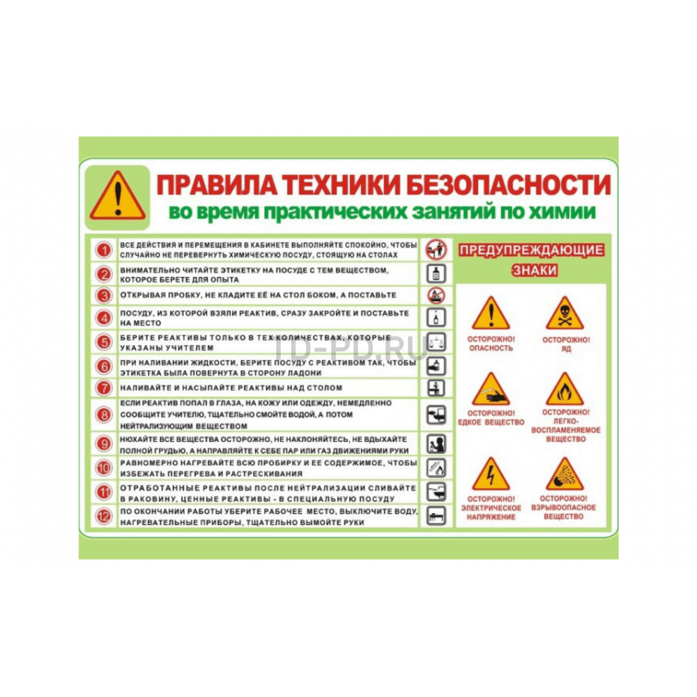 Правила безопасности химии. Техника безопасности химия. Правила техники безопасности химия. Техника безопасности на уроках химии. Безопасность на уроке химии.